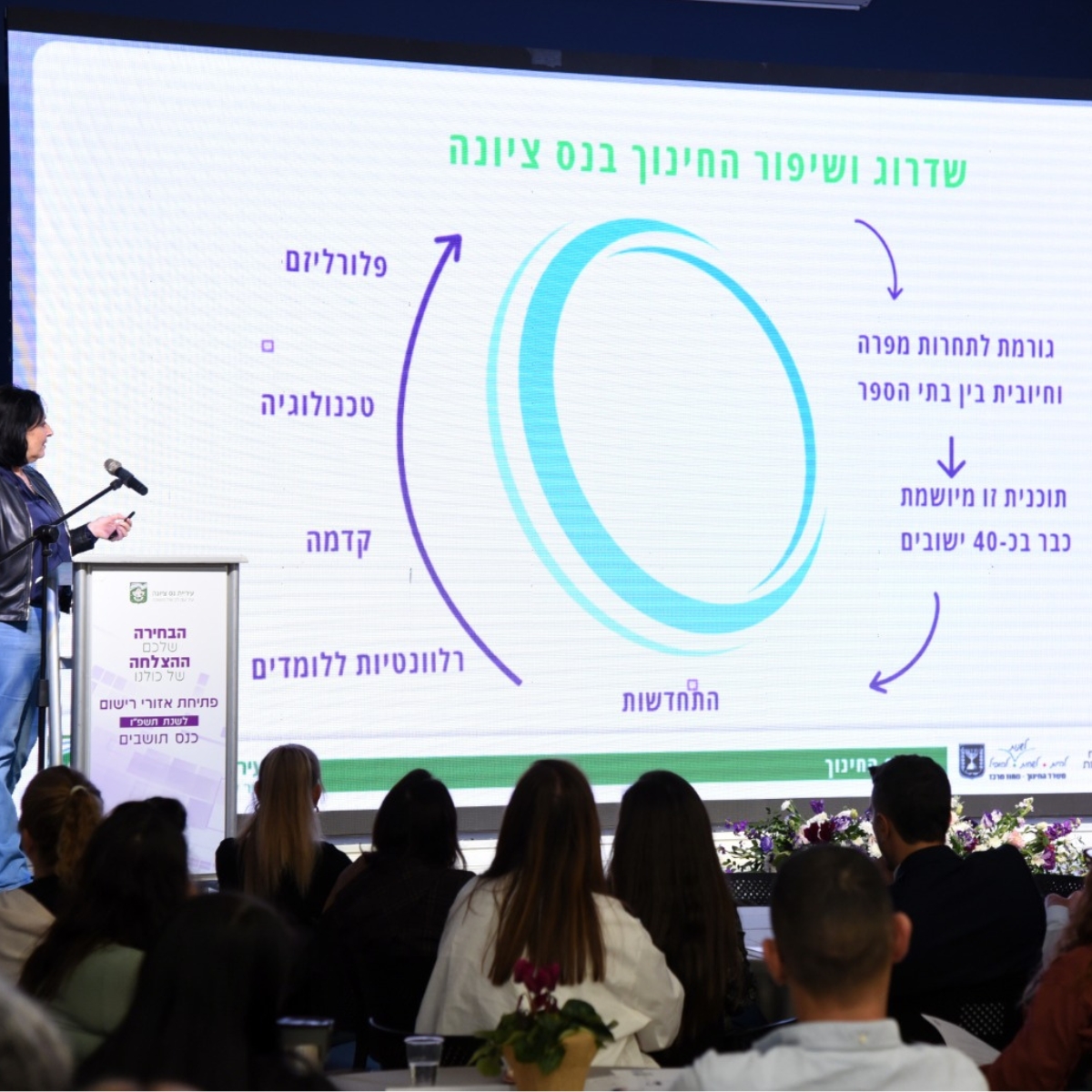 שיתוף ציבור 1